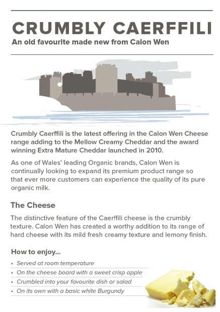 Calon Wen Caerffili Info Card